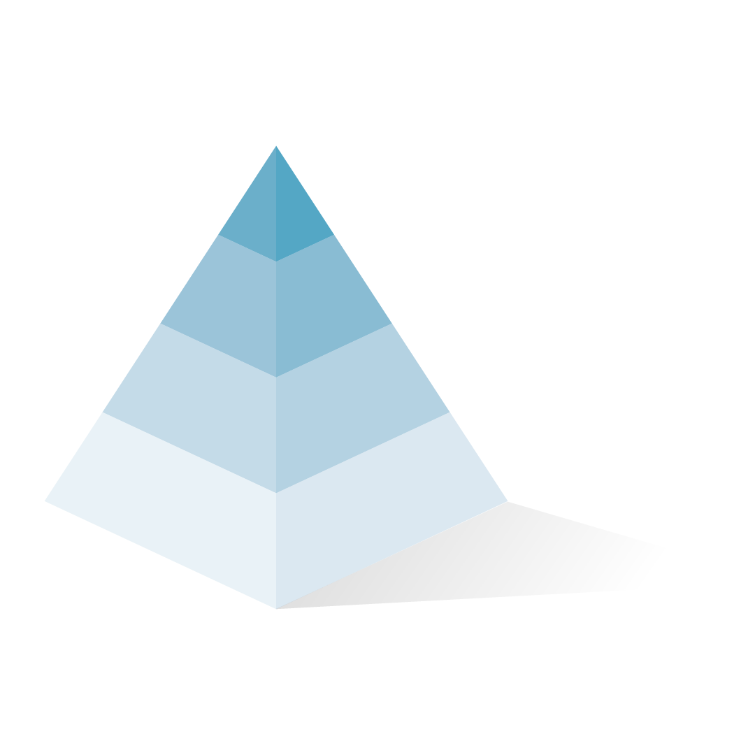 Sponsoring Pyramide als Vermarktungstool